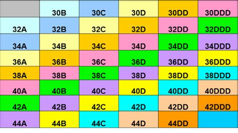 32d sister size|bra cup sister size chart.